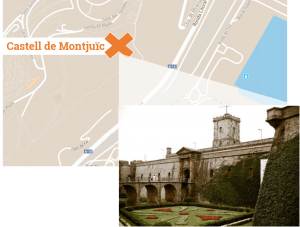 Castell punto inicio